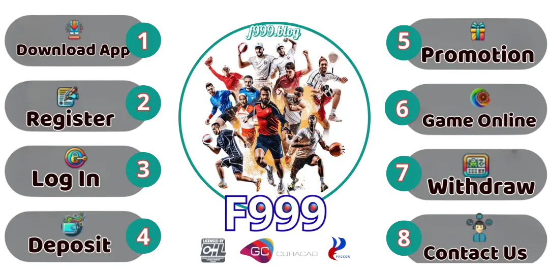 Intructions 8 To Join KU9